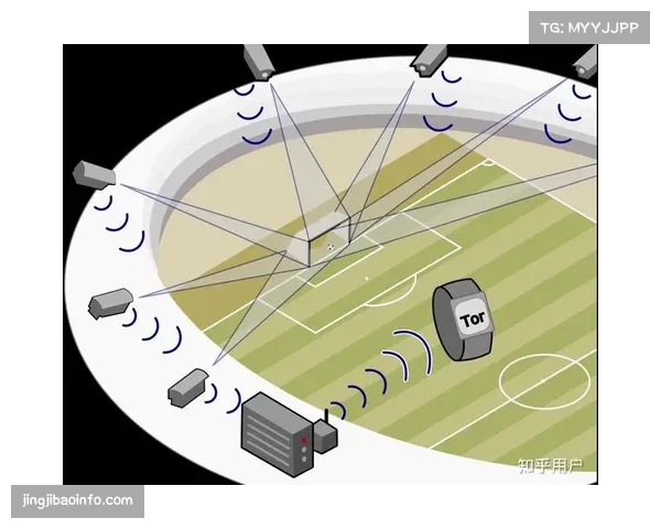 技术视角复盘：通过门线技术多角度成像，清晰显示本轮一次毫米级争议是否过线